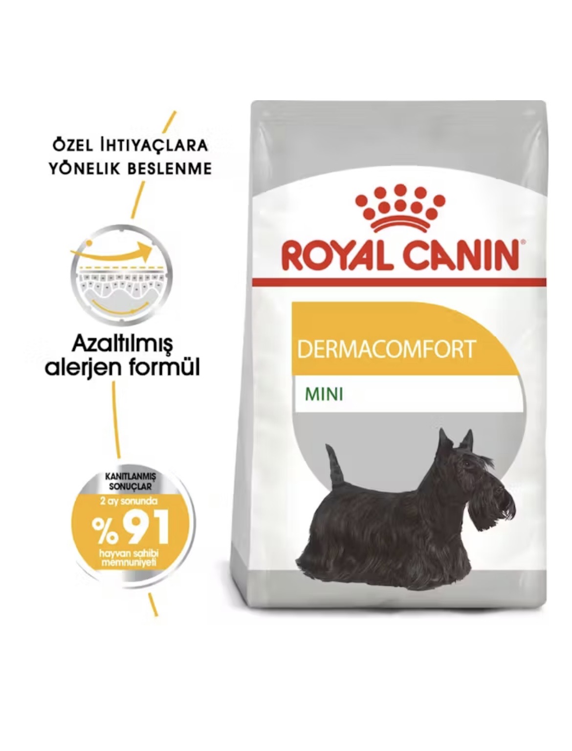 ROYAL CANİN DOG MİNİ DERMACOMFORT 3 KG